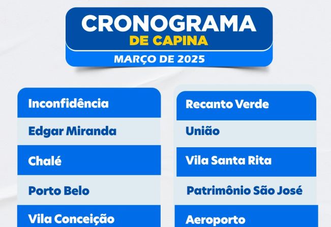 Cronograma de Capina Março 2025